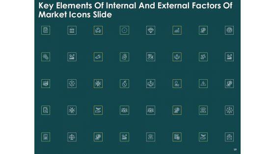 Key_Elements_Of_Internal_And_External_Factors_Of_Market_Ppt_PowerPoint_Presentation_Complete_Deck_With_Slides_Slide_19.jpg