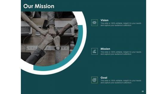 Key_Elements_Of_Internal_And_External_Factors_Of_Market_Ppt_PowerPoint_Presentation_Complete_Deck_With_Slides_Slide_23.jpg