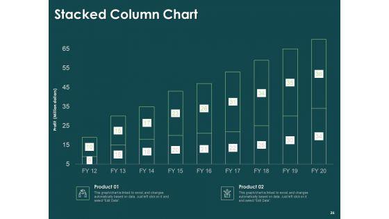 Key_Elements_Of_Internal_And_External_Factors_Of_Market_Ppt_PowerPoint_Presentation_Complete_Deck_With_Slides_Slide_26.jpg