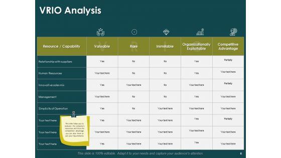 Key_Elements_Of_Internal_And_External_Factors_Of_Market_Ppt_PowerPoint_Presentation_Complete_Deck_With_Slides_Slide_8.jpg