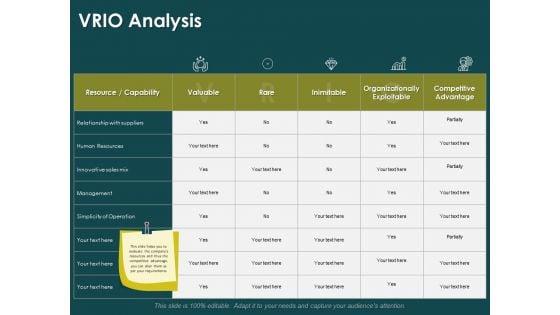 Key_Elements_Of_Internal_And_External_Factors_Of_Market_VRIO_Analysis_Summary_PDF_Slide_1.jpg