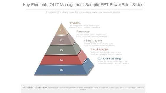 Key_Elements_Of_It_Management_Sample_Ppt_Powerpoint_Slides_1.jpg