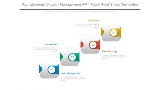 Key_Elements_Of_Lean_Management_Ppt_Powerpoint_Slides_Templates_1.jpg