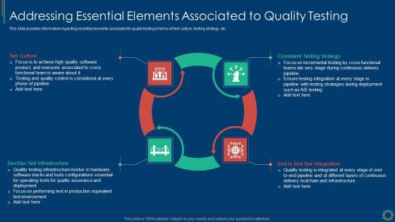 Key_Elements_Of_Project_Management_IT_Addressing_Essential_Elements_Associated_Information_PDF_Slide_1.jpg