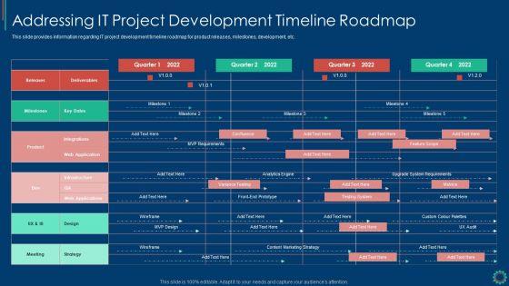 Key_Elements_Of_Project_Management_IT_Addressing_IT_Project_Development_Timeline_Roadmap_Formats_PDF_Slide_1.jpg