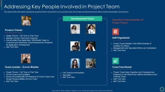 Key_Elements_Of_Project_Management_IT_Addressing_Key_People_Involved_In_Project_Team_Portrait_PDF_Slide_1.jpg