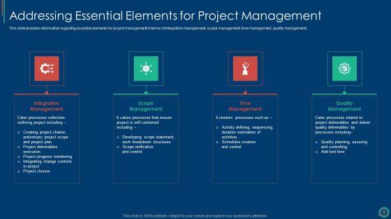 Key_Elements_Of_Project_Management_IT_Ppt_PowerPoint_Presentation_Complete_Deck_With_Slides_Slide_5.jpg