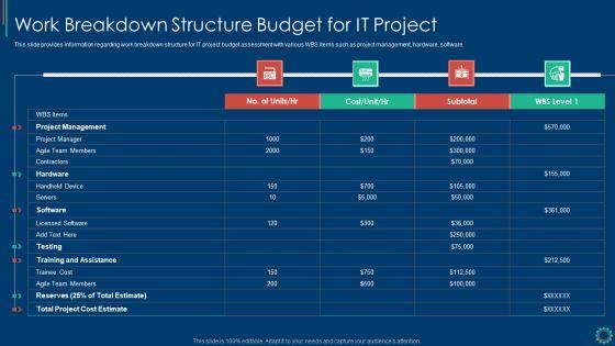 Key_Elements_Of_Project_Management_IT_Work_Breakdown_Structure_Budget_For_IT_Project_Mockup_PDF_Slide_1.jpg