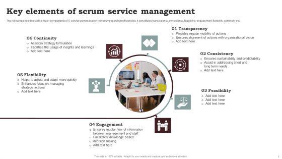 Key_Elements_Of_Scrum_Service_Management_Sample_PDF_Slide_1.jpg
