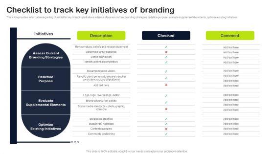 Key_Elements_Of_Strategic_Brand_Administration_Checklist_To_Track_Key_Initiatives_Of_Branding_Download_PDF_Slide_1.jpg