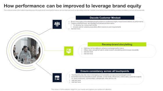 Key_Elements_Of_Strategic_Brand_Administration_How_Performance_Can_Be_Improved_Leverage_Brand_Equity_Background_PDF_Slide_1.jpg