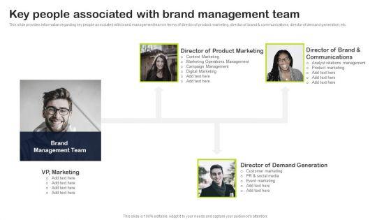 Key_Elements_Of_Strategic_Brand_Administration_Key_People_Associated_With_Brand_Management_Team_Introduction_PDF_Slide_1.jpg