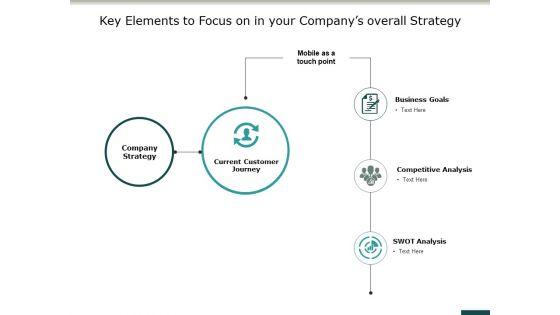 Key_Elements_To_Focus_On_In_Your_Companys_Overall_Strategy_Ppt_PowerPoint_Presentation_Layouts_Graphics_Download_Slide_1.jpg