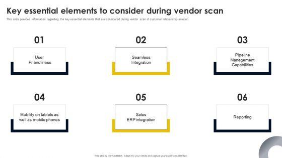 Key_Essential_Elements_To_Consider_During_Vendor_Scan_Formats_PDF_Slide_1.jpg