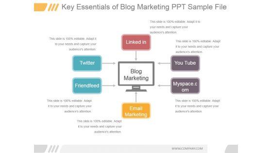 Key_Essentials_Of_Blog_Marketing_Ppt_PowerPoint_Presentation_Themes_Slide_1.jpg