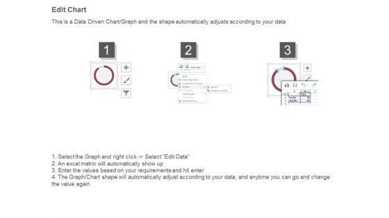 Key_Evaluation_Metrics_Ppt_Slides_4.jpg