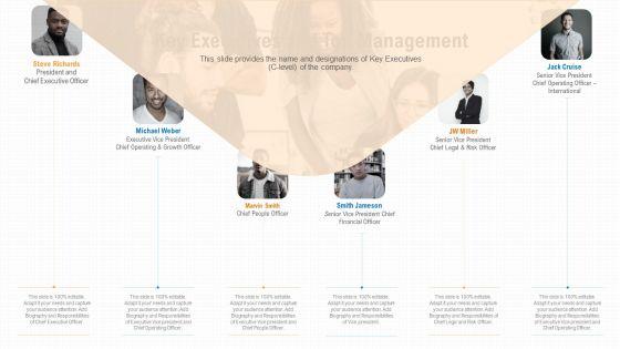 Key_Executives_And_Top_Management_Ppt_Professional_Model_PDF_Slide_1.jpg
