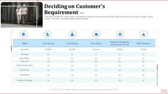Key_Factor_In_Retirement_Planning_Deciding_On_Customers_Requirement_Themes_PDF_Slide_1.jpg