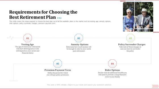 Key_Factor_In_Retirement_Planning_Requirements_For_Choosing_The_Best_Retirement_Plan_Summary_PDF_Slide_1.jpg
