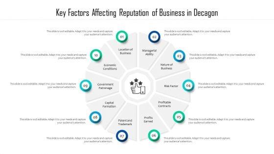 Key_Factors_Affecting_Reputation_Of_Business_In_Decagon_Ppt_PowerPoint_Presentation_Gallery_Graphics_PDF_Slide_1.jpg
