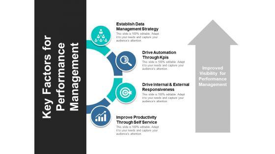 Key_Factors_For_Performance_Management_Ppt_PowerPoint_Presentation_Show_Clipart_Slide_1.jpg