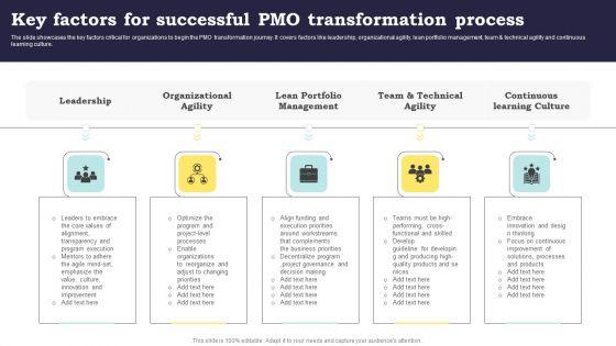Key_Factors_For_Successful_PMO_Transformation_Process_Inspiration_PDF_Slide_1.jpg
