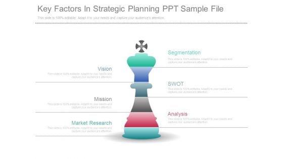 Key_Factors_In_Strategic_Planning_Ppt_Sample_File_1.jpg
