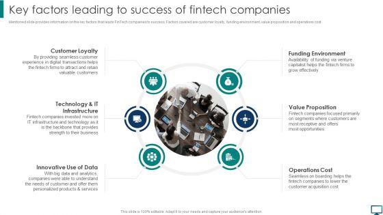 Key_Factors_Leading_To_Success_Of_Fintech_Companies_Introduction_PDF_Slide_1.jpg