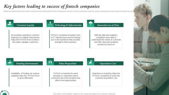 Key_Factors_Leading_To_Success_Of_Fintech_Companies_Investment_In_Latest_Technology_To_Ensure_Ideas_PDF_Slide_1.jpg
