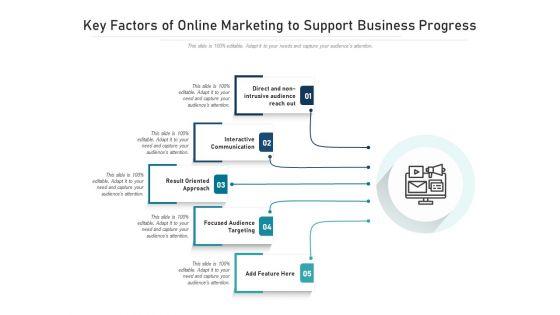 Key_Factors_Of_Online_Marketing_To_Support_Business_Progress_Ppt_PowerPoint_Presentation_Icon_Guidelines_PDF_Slide_1.jpg