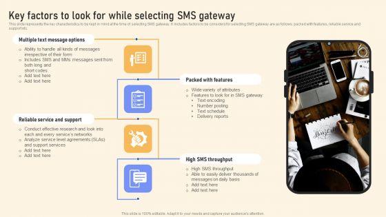 Key_Factors_To_Look_For_While_Selecting_SMS_Gateway_Ppt_PowerPoint_Presentation_File_Model_PDF_Slide_1.jpg
