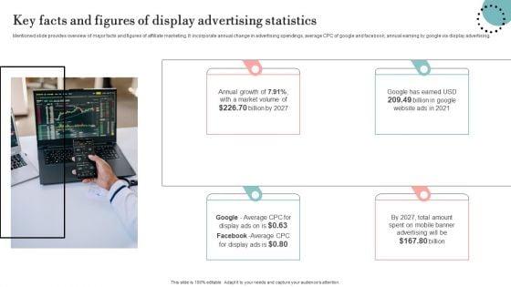 Key_Facts_And_Figures_Of_Display_Advertising_Statistics_Brochure_PDF_Slide_1.jpg