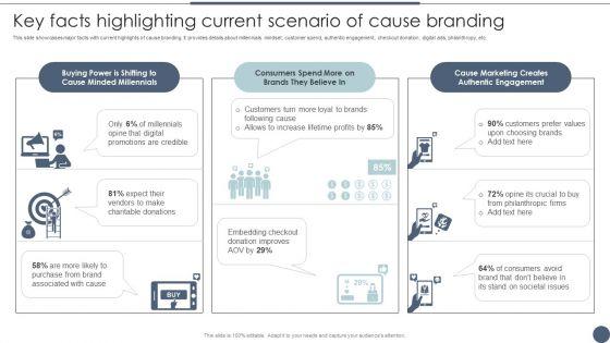 Key_Facts_Highlighting_Current_Scenario_Of_Cause_Branding_Utilizing_Emotional_And_Rational_Branding_For_Improve_Formats_PDF_Slide_1.jpg