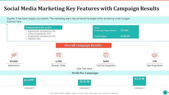 Key_Features_Financial_Business_Social_Media_Ppt_PowerPoint_Presentation_Complete_Deck_With_Slides_Slide_4.jpg