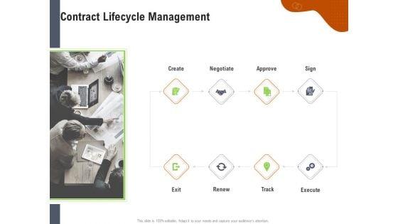 Key_Features_For_Effective_Business_Management_Contract_Lifecycle_Management_Ppt_Slides_Deck_PDF_Slide_1.jpg