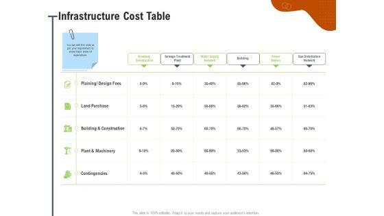 Key_Features_For_Effective_Business_Management_Infrastructure_Cost_Table_Ppt_Pictures_Design_Templates_PDF_Slide_1.jpg