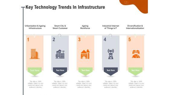 Key_Features_For_Effective_Business_Management_Key_Technology_Trends_In_Infrastructure_Ppt_Infographics_Outfit_PDF_Slide_1.jpg