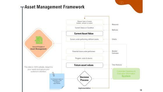 Key_Features_For_Effective_Business_Management_Ppt_PowerPoint_Presentation_Complete_Deck_With_Slides_Slide_10.jpg