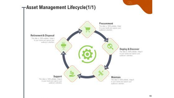 Key_Features_For_Effective_Business_Management_Ppt_PowerPoint_Presentation_Complete_Deck_With_Slides_Slide_12.jpg