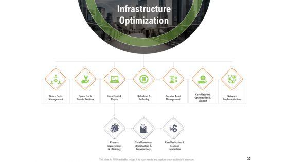 Key_Features_For_Effective_Business_Management_Ppt_PowerPoint_Presentation_Complete_Deck_With_Slides_Slide_22.jpg