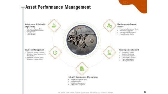 Key_Features_For_Effective_Business_Management_Ppt_PowerPoint_Presentation_Complete_Deck_With_Slides_Slide_26.jpg