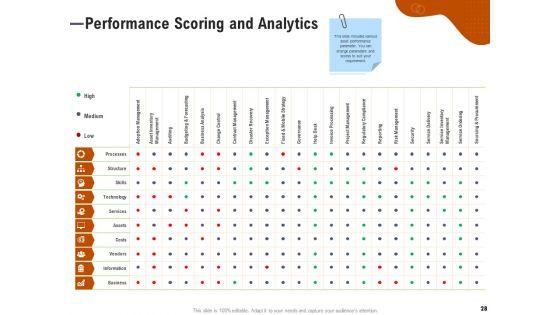 Key_Features_For_Effective_Business_Management_Ppt_PowerPoint_Presentation_Complete_Deck_With_Slides_Slide_28.jpg