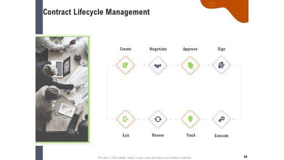 Key_Features_For_Effective_Business_Management_Ppt_PowerPoint_Presentation_Complete_Deck_With_Slides_Slide_38.jpg