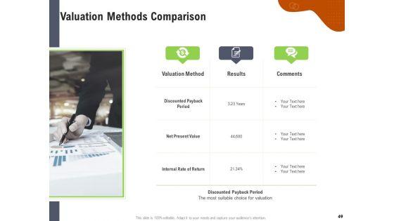Key_Features_For_Effective_Business_Management_Ppt_PowerPoint_Presentation_Complete_Deck_With_Slides_Slide_49.jpg