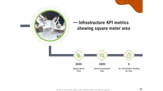 Key_Features_For_Effective_Business_Management_Ppt_PowerPoint_Presentation_Complete_Deck_With_Slides_Slide_54.jpg