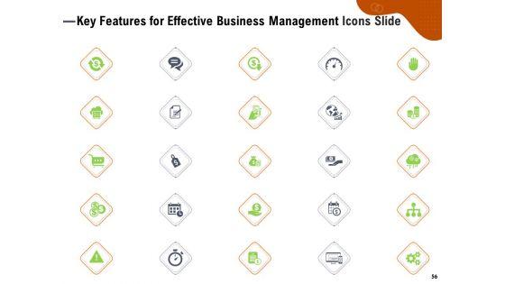 Key_Features_For_Effective_Business_Management_Ppt_PowerPoint_Presentation_Complete_Deck_With_Slides_Slide_56.jpg