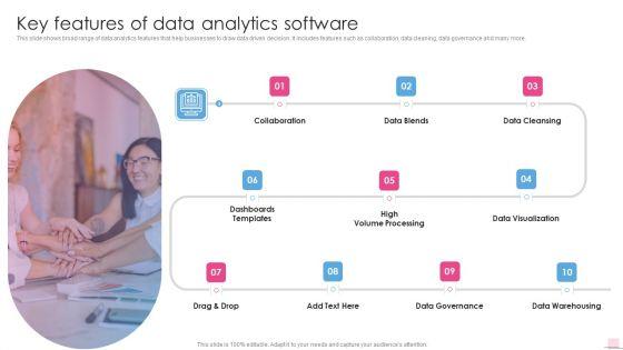 Key_Features_Of_Data_Analytics_Software_Business_Analysis_Modification_Toolkit_Brochure_PDF_Slide_1.jpg