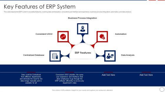 Key_Features_Of_ERP_System_Structure_PDF_Slide_1.jpg