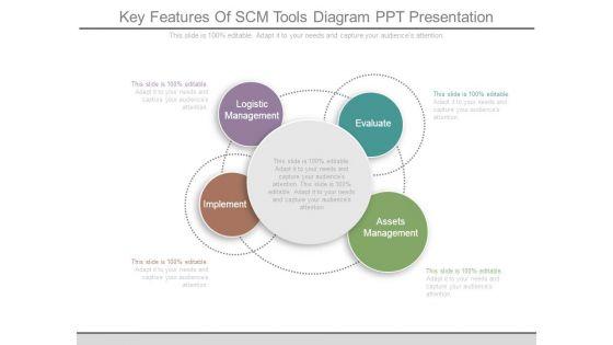 Key_Features_Of_Scm_Tools_Diagram_Ppt_Presentation_1.jpg