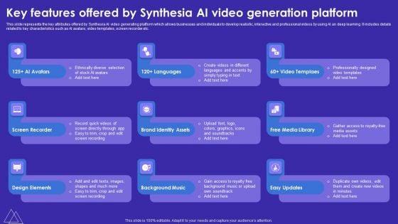 Key_Features_Offered_By_Synthesia_AI_Video_Generation_Platform_Portrait_PDF_Slide_1.jpg